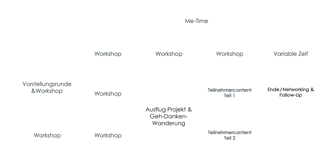 Programm-Mastermind-NRW