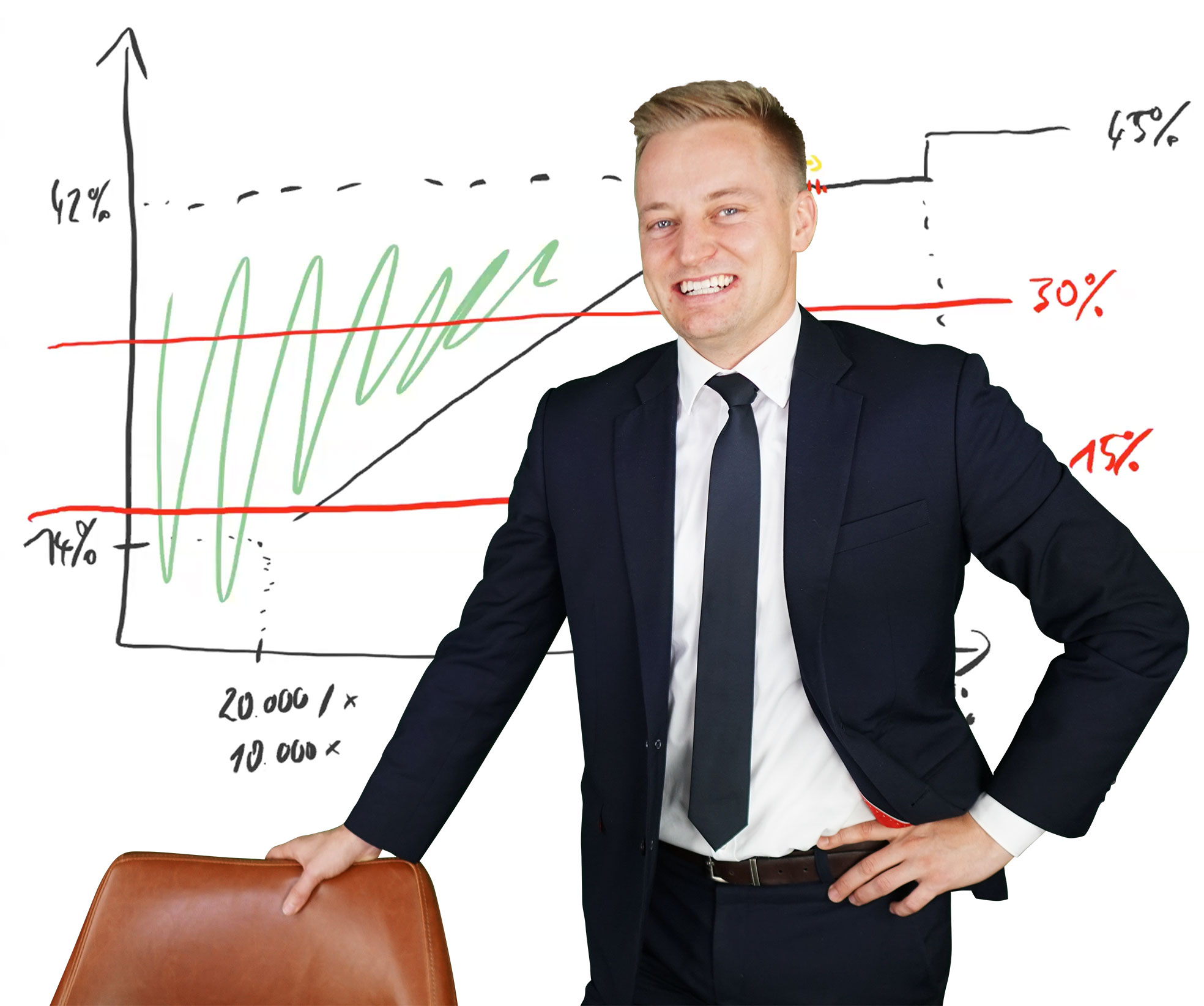 martin-richter-graph martin-richter-graph